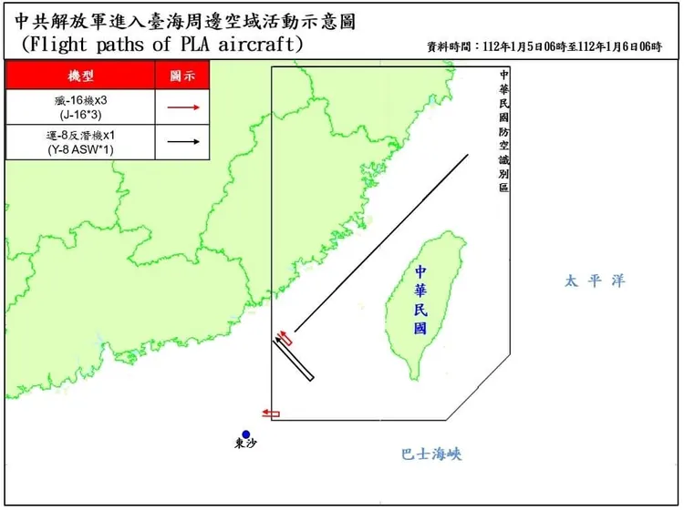 解放軍進入台海周邊空域示意圖顯示，共機多機種、多架次侵擾我西南空域（ADIZ）。國防部提供