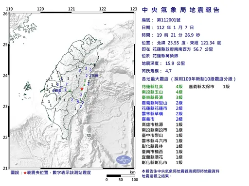 地牛翻身！19:21花蓮4.7地震　最大震度4級