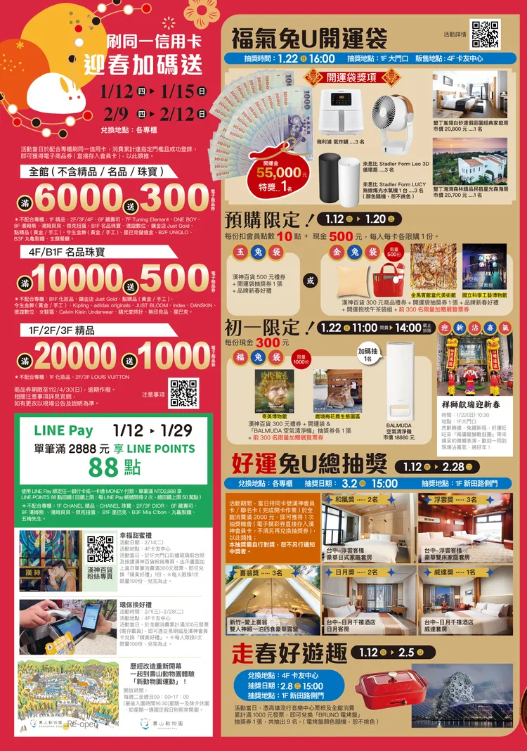 漢神百貨今年福袋最大獎現金5萬5，並還有多項好禮。業者提供