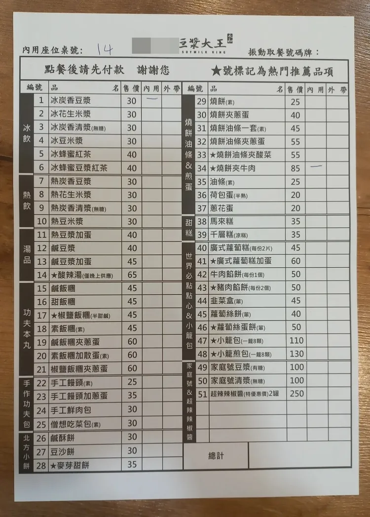 也有網友分享該店最近的菜單，強調店內價和外送價有落差。翻攝《台大批踢踢》實業坊