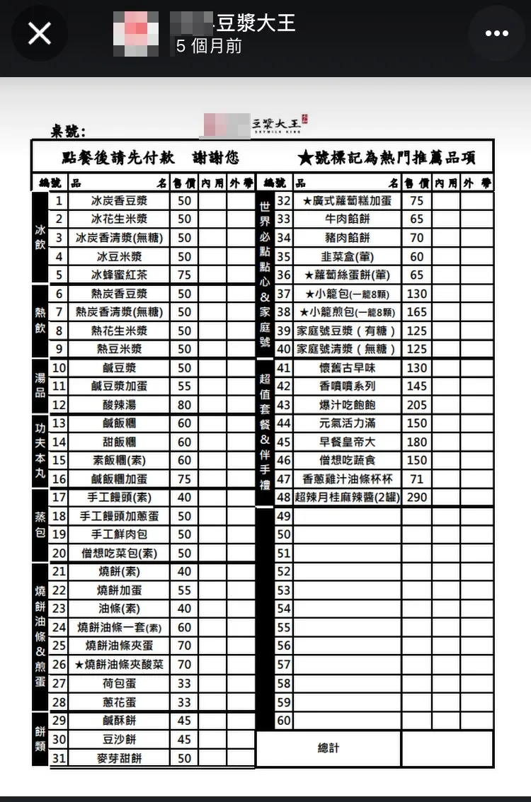 原PO在《Google地圖》找到店家菜單，店內價格和外送平台價格一樣。翻攝《台大批踢踢》實業坊