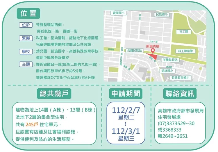 高雄凱旋青樹社會住宅將於2/1起開放看屋，附全新傢俱、冷氣，月租3900元起。高市府提供