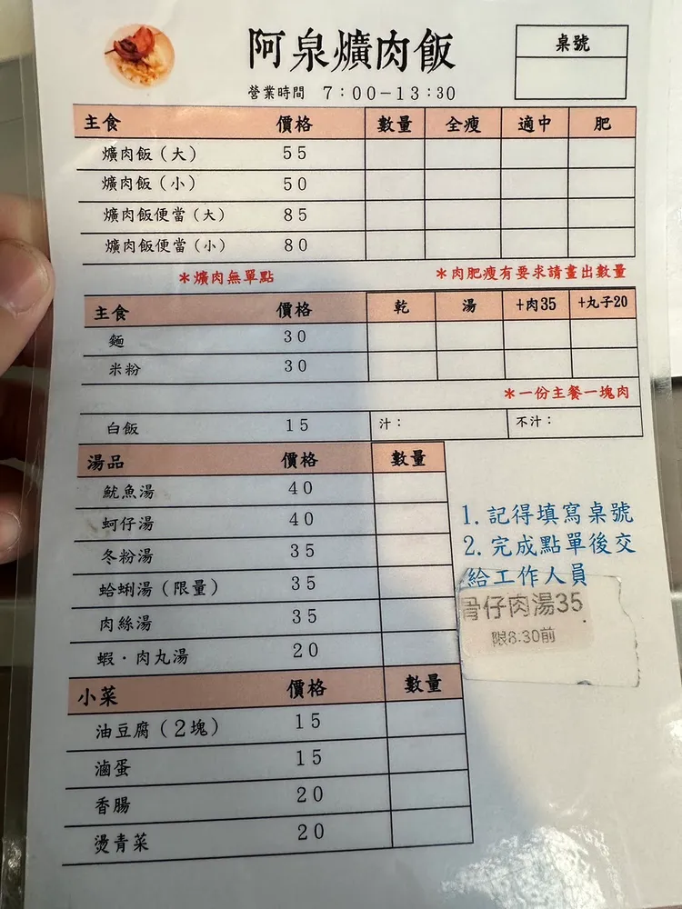 阿泉爌肉飯未漲價前價目表。民眾提供