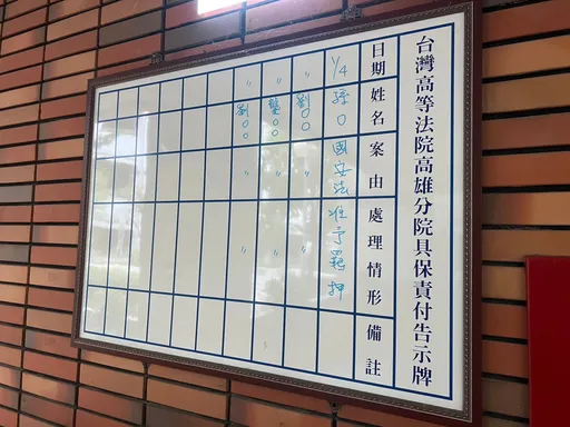 國軍驚爆共諜案!滲透8年海軍空軍淪陷 7現退役軍官涉案4人收押