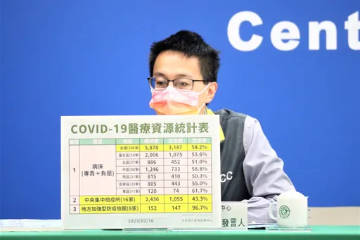 公衛大佬批指揮中心「不聽建議」　羅一鈞曝下階段疫苗規劃