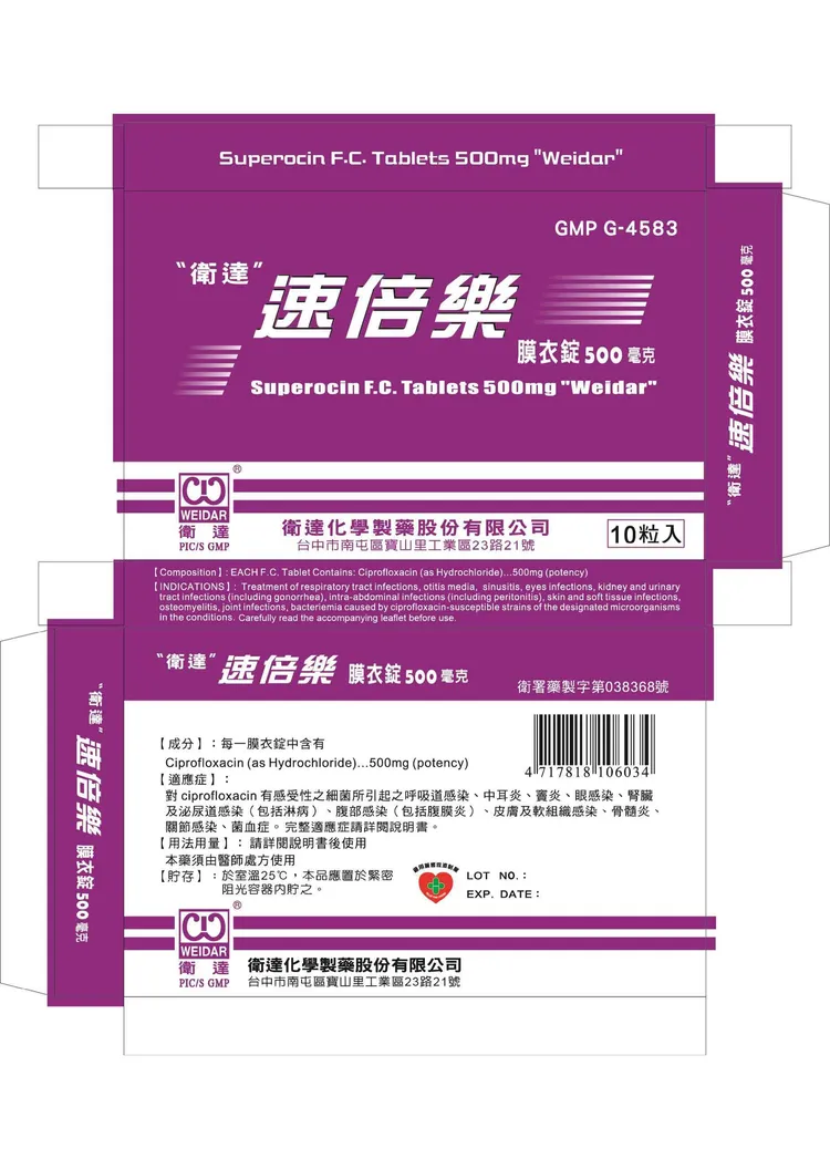 速倍樂膜衣錠500毫克外盒。食藥署提供