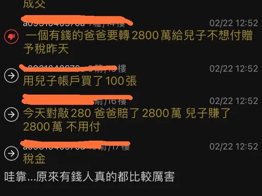 用2800倍天價買權證傳是父子對敲省贈與稅? 會計師說這樣做太笨了