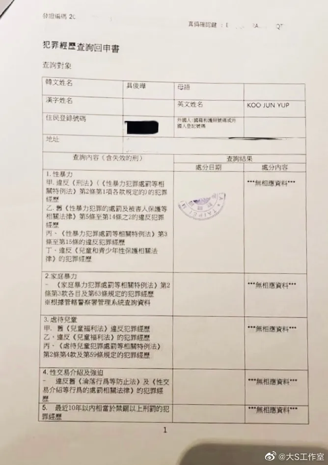 大S公開具俊曄無犯罪證明文件。翻攝大S工作室微博
