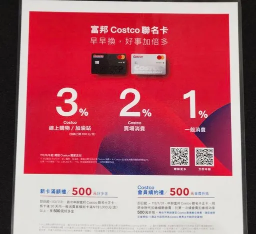富邦Costco聯名卡來了! 網曝「超爽優惠」嗨爆:完全屌打國泰