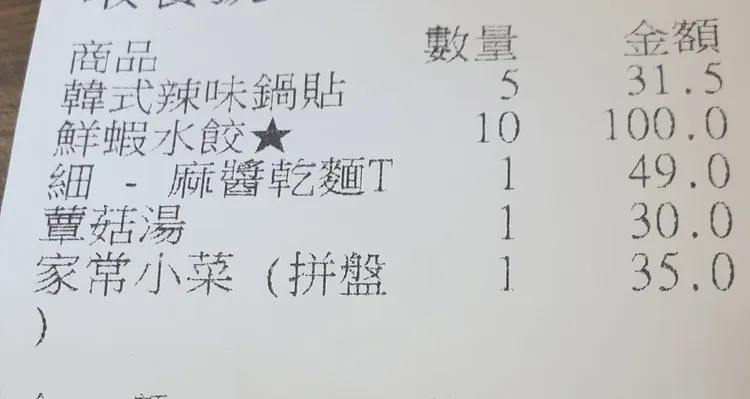 八方雲集漲價後，鮮蝦水餃變1顆10元，點一份就要100元。翻攝自爆廢公社