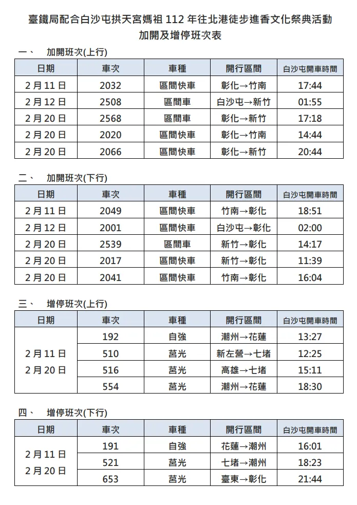 白沙屯加開增停班次表。台鐵提供