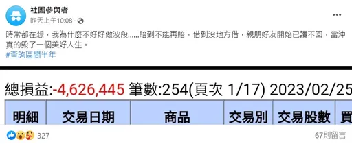玩當沖慘賠400多萬想改做波段 網給「這建議」損益一定是正的