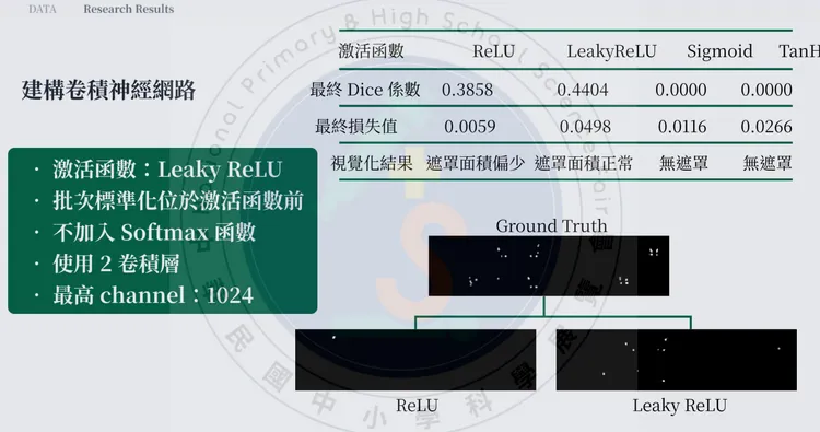 國中生科展研究內容太過專業，讓外界不敢置信。翻攝自網路科教館官網