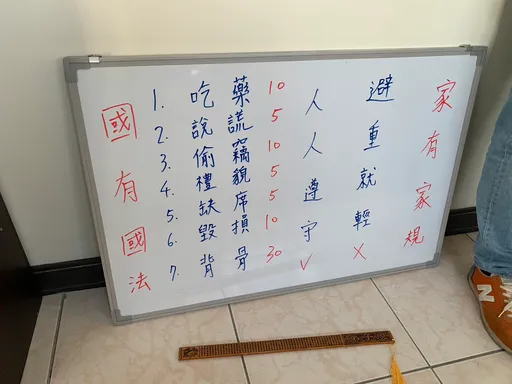 台中暴力團兇殘討債　自訂7家規內部管理！但這條讓警看完也笑了
