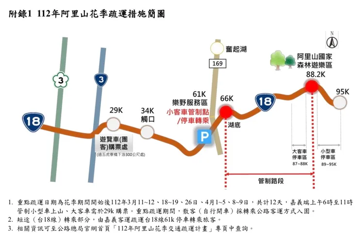 阿里山疏運措施。公路總局提供