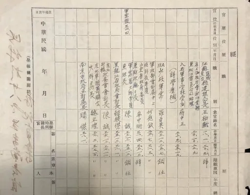 他翻出爺爺履歷驚見主管「蔣中正」 神人點出真實身份!萬人驚呆了