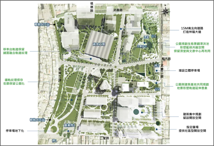 台鐵高雄機廠全區模擬圖。都發局提供