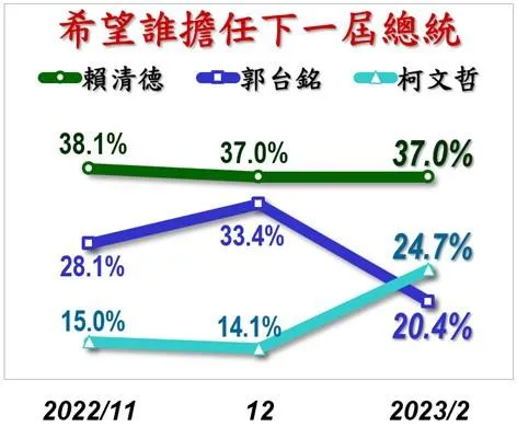 翻攝自黃暐瀚臉書