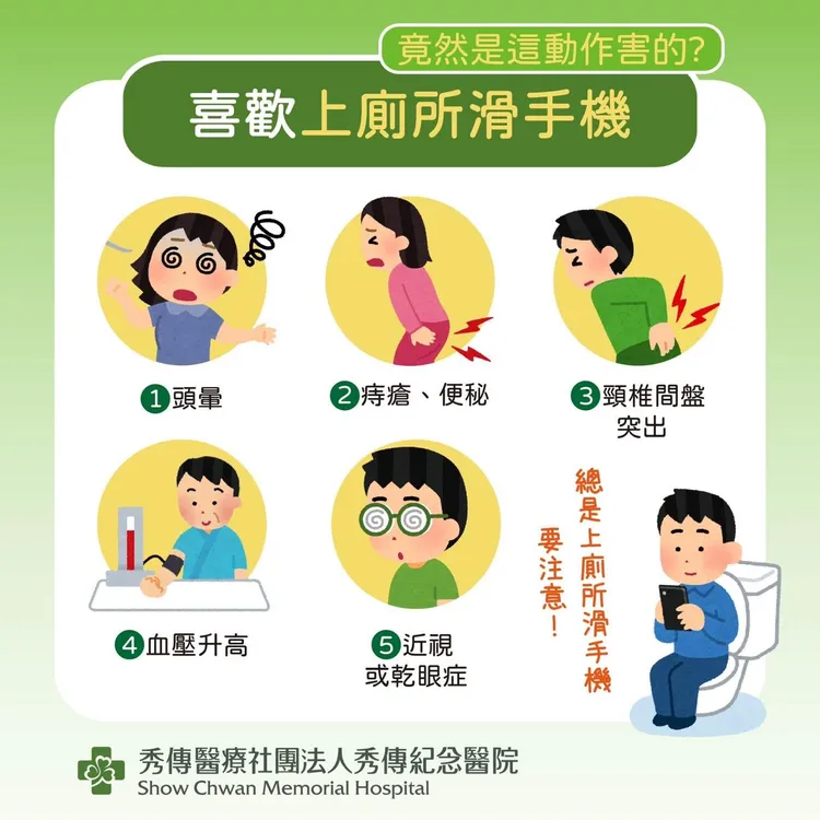 若時常在廁所久坐使用手機，將出現5大症狀。翻攝臉書粉專《健康神隊友 彰化秀傳紀念醫院 秀傳醫療體系》。翻攝臉書粉專《健康神隊友 彰化秀傳紀念醫院 秀傳醫療體系》