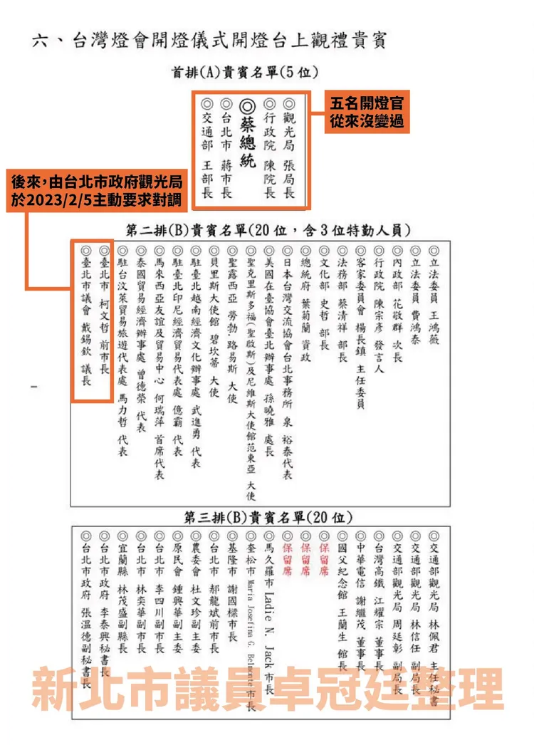 卓冠廷公布原始座位安排圖。取自卓冠廷臉書