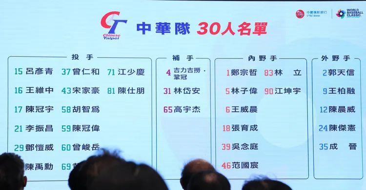 台灣隊30人名單出爐。    鄭孟晃攝