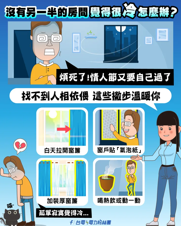 台電教單人狗省電取暖方式。翻攝臉書粉專《台電電力粉絲團》