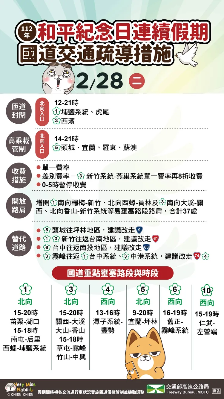 228交通攻略。高公局提供