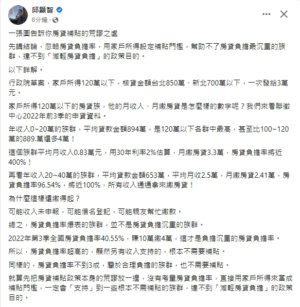 邱顯智分析，年收120萬以下，房貸借最多的竟然是年收20萬以下的人，所得根本不夠拿來繳房貸。引自邱顯智臉書