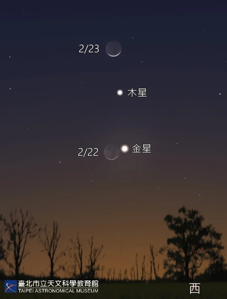 2/22、2/23將接連發生金星合月、木星合月。天文館提供