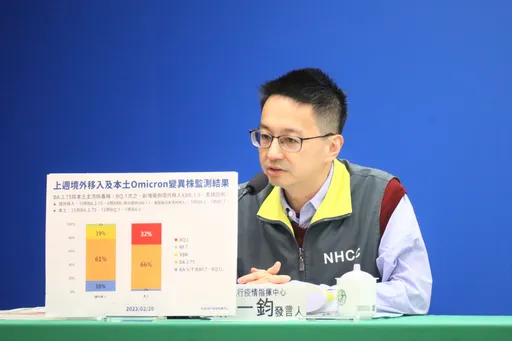 新冠疫苗怎麼打？最新方案出爐：每人每年1針　僅「這2族群」要挨2次