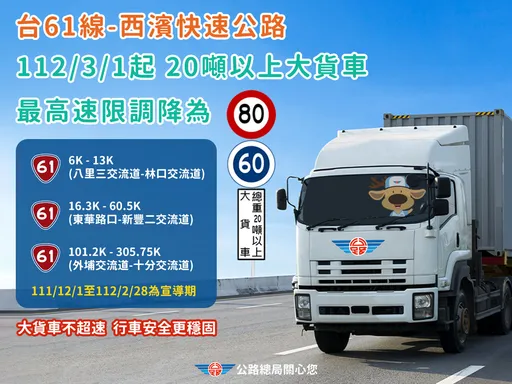 大車頻成台61線「公路殺手」！　公總祭新規：20噸以上大貨車速限降為80