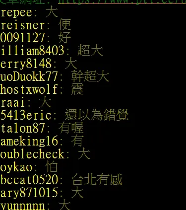 網友也驚呼太恐怖。引自批踢踢