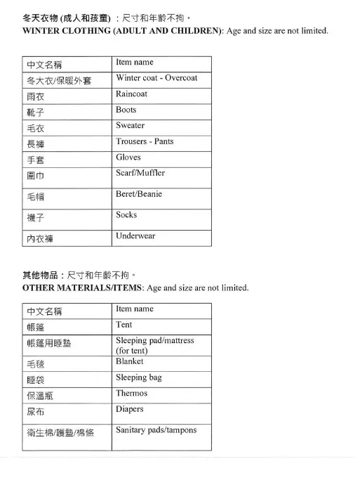 土耳其災民需求清單。翻攝自駐台北土耳其貿易辦事處臉書