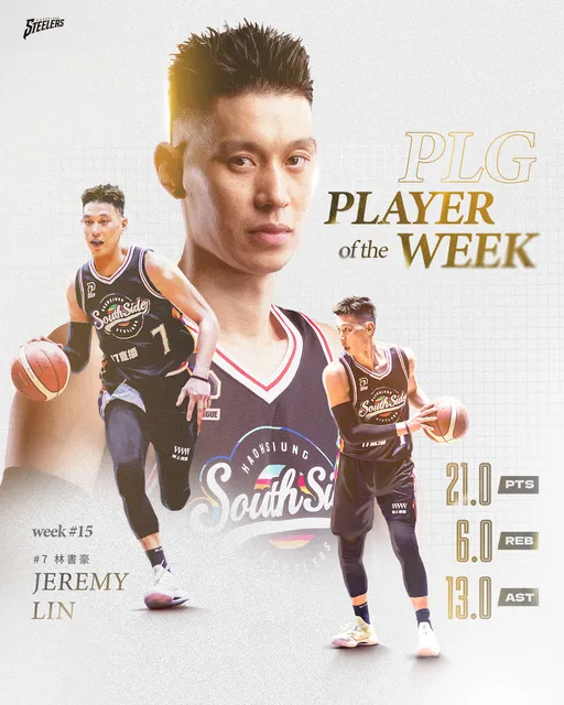 林書豪以近7成得票率獲選PLG上周MVP　鋼鐵人本季第1人