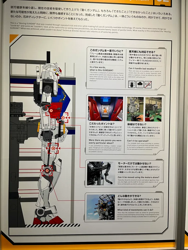 鋼彈實驗室中，以展板詳細介紹「會動的鋼彈」開發過程、設計、構造。