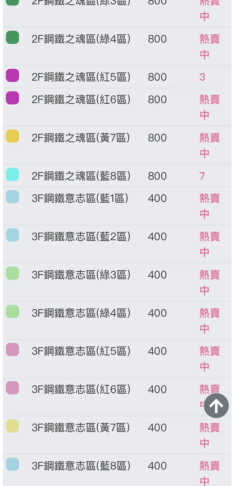 2月12日門票仍在熱賣中。   翻攝ibon售票系統