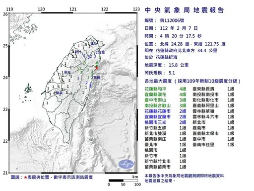 花蓮清晨連3震！均為極淺層地震　最大規模5.1、最大震度4級