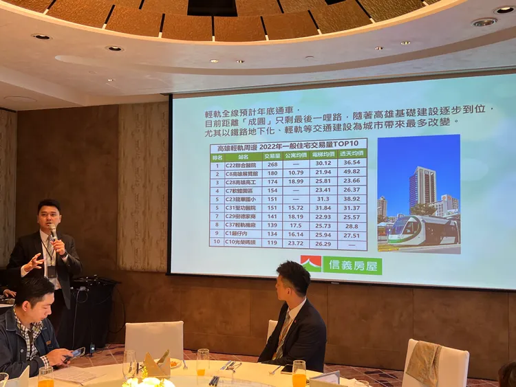 信義房屋統計揭露輕軌沿線房價。葉家銘攝