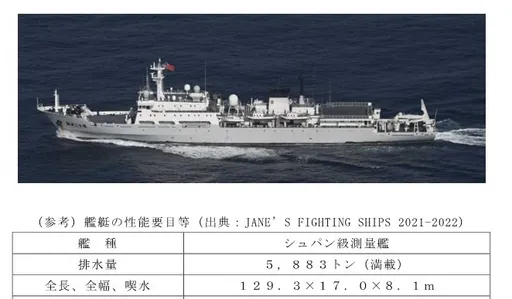 共軍測量艦今晨侵入日本領海 防衛省:航行約1小時40分才駛離