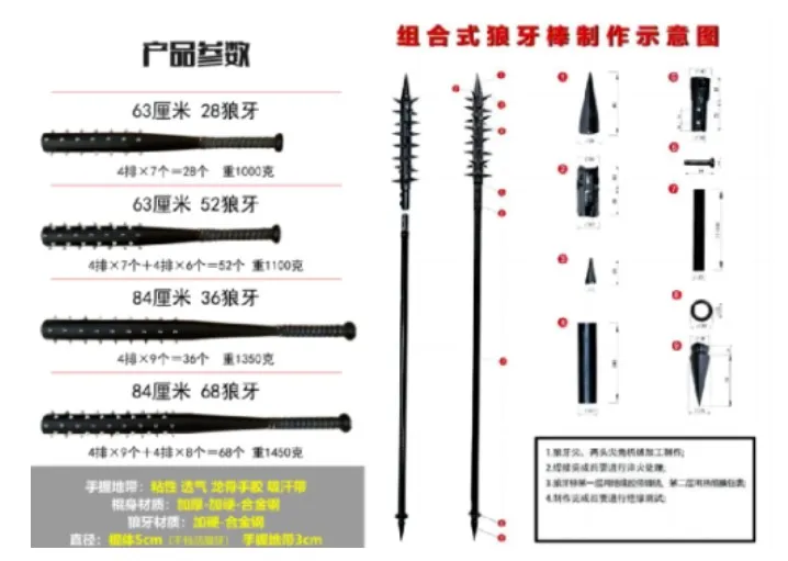 「組合式狼牙棒」長度更長、尾部還有尖刺，殺傷力更強。翻攝微博/軍隊採購網