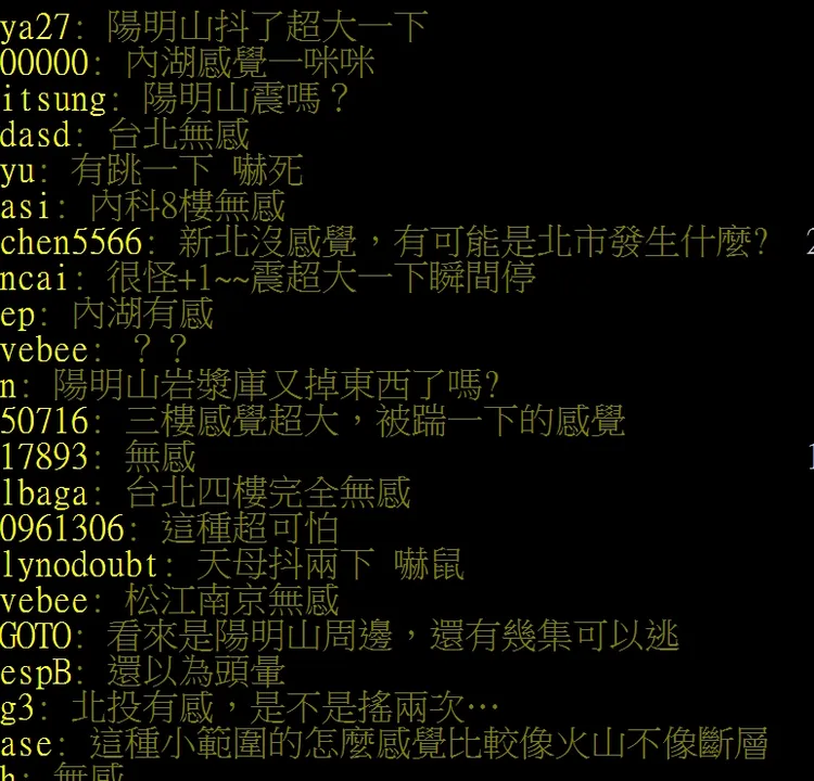 不少鄉民都直指這次地震太詭異，還有人擔憂是不是大屯火山要爆發。但氣象局表是根據偵測到的波形和過去掌握的數據，認為這都是過去正常的情況，請民眾安心毋須恐慌。引自批踢踢