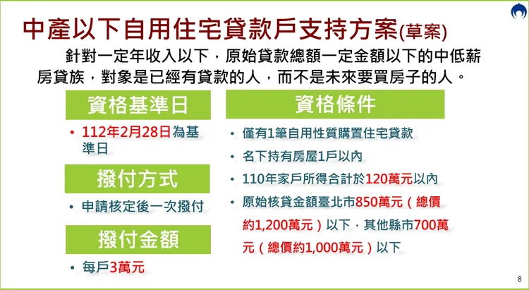 取自內政部報告