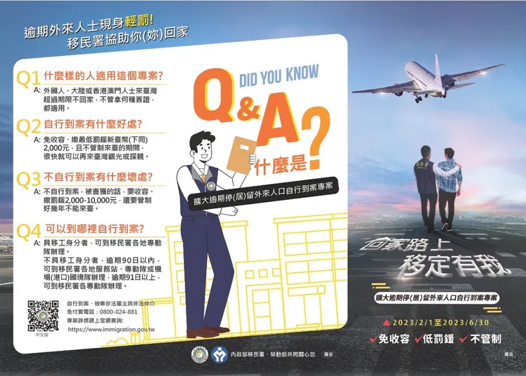 自行到案QA。移民署提供