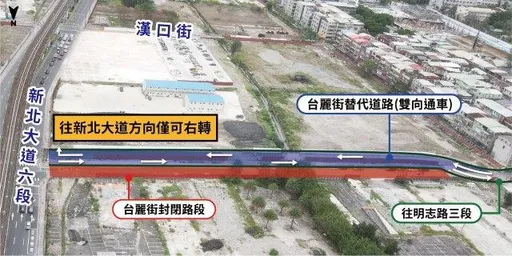 配合塭仔圳市地重劃 泰山區台麗街下周起封閉