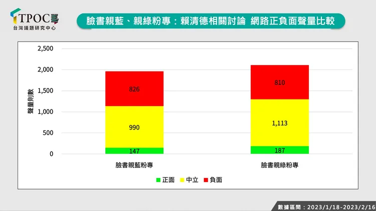 TPOC台灣議題研究中心