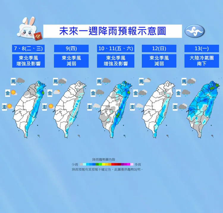 未來一周降雨趨勢。氣象局提供