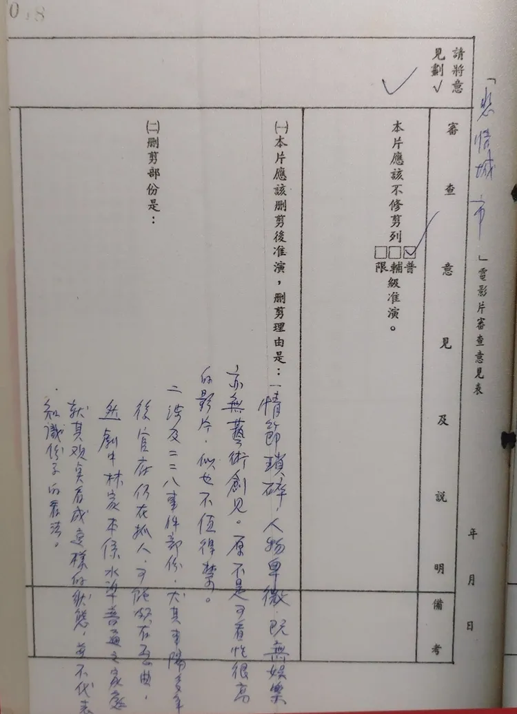 評審為了讓影片一刀未剪，還故意給予極低評價「不值得禁」。凃建豐攝