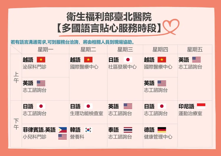 台北醫院多國語言服務時段。台北醫院提供