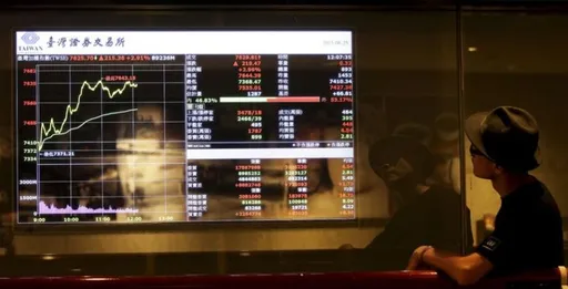 Fed放鷹外資砍125億　台積電漲1元！台股收最低失守15800