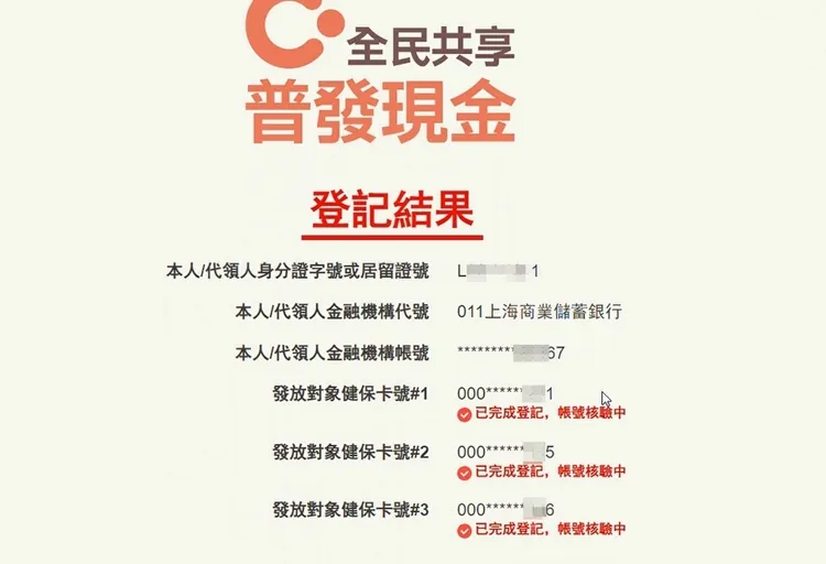 登記後按確認，整個流程非常順暢在3分鐘內就可完成。引自https://6000.gov.tw/